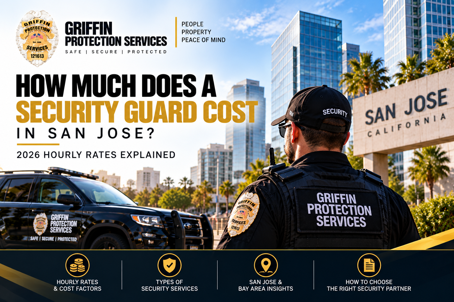 San Jose Security Costs Explained
